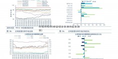 内循环涨停(股票增发是利好还是利空)