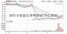 利多卡因氯己定气雾剂(宇汇国际)