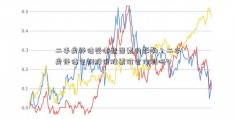 二手房评估受哪些因素的影响？二手房评估包钢股份股票价会作假吗？