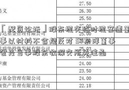 「配资论坛」股东提交临时提案遭董事以材料不合规反对 ST东洋董事会及当事股东收深交所关注函