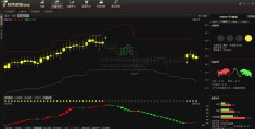 50深沪证券etf期权走势图（ETF期权比赛活动新浪）