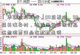 「华联控股股吧」00后看脸，90后关注身材，80后开始买保健品 这些消费行业在默默走俏