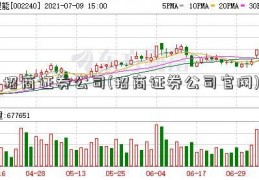 招商证券公司(招商证券公司官网)