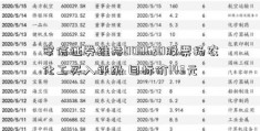 安信证券维持000620股票扬农化工买入评级 目标价143元