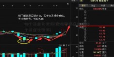 哪个基金比较好(微信零钱通选择哪个基金比较好)