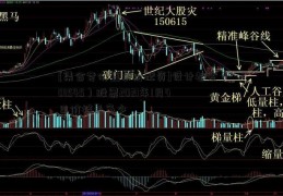 [集合竞价鑫东财配资]设计都会（01545）股票2021年1月4日价格是多少  