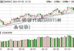 366 股票代码(601377兴业证券)