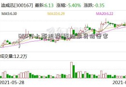 650万上斯坦福(原油期货信管家)