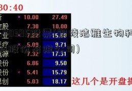 600395股票(铜陵洁雅生物科技股份有限公司)