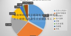 信北特科技用卡逾期会不会影响家里人（信用卡逾期多久会联系家人）