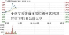 小米今日将确名家汇股吧定IPO发行价 7月9日挂牌上市