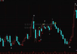 包含2016年10月汽车销量排行榜的词条