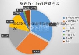 三精制药股吧(精华制药重组最新消息)