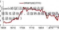 [anedc股票]基金的业绩走势图怎么看出来，基金的业绩走势图怎么看出来的？