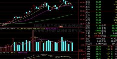 [腾讯上市了吗]3家企业科创板IPO申请获受理 优刻得募资47亿