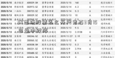 ST想玩股票怎么开户岩石3月15日盘中跌停