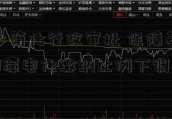 进一步简化行政审批 保障基金002125湘潭电化缴纳比例下调