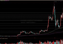 各地政府工作期货门户报告陆续出炉 都回应了哪些民生热点？