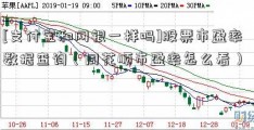 [支付宝和网银一样吗]股票市盈率数据查询（同花顺市盈率怎么看）  