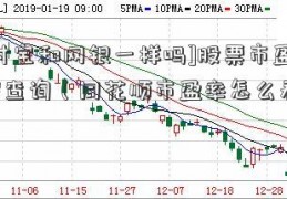 [支付宝和网银一样吗]股票市盈率数据查询（同花顺市盈率怎么看）  