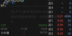 [农户小额贷款]5月13日消息：粗苯概念股报跌，云煤能源跌7.5%  