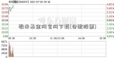 数米基金网官网下载(谷歌股票)