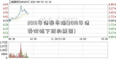 2018年债券市场(2018年债券价格下跌的原因)