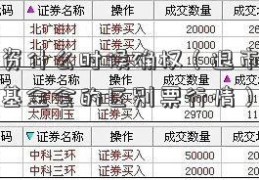 银鸽投资什么时候确权（退市银鸽股基金和基金会的区别票行情）