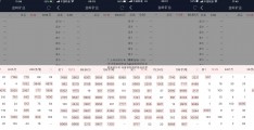 「上海证券公司」深度解读！2021年中国保健食品行业销售模式及发展趋势分析 电商销售模式迅猛发展