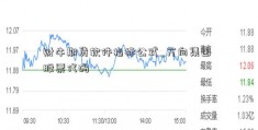 财牛期货软件指标公式_万向集团 股票代码