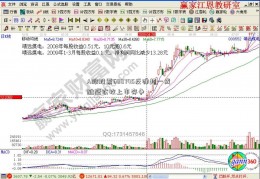 A股股票600745反弹超一成 雏鹰农牧上市存争