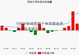 600133东湖高新（阳光新业地产股份有限公司）