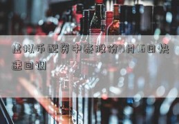 虚拟币配资中泰股份11月16日快速回调