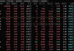 私募投资基金备案须知的简单介绍