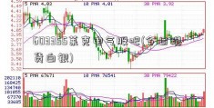 603355莱克电气股吧(今日现货白银)