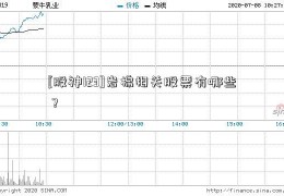 [股神123]岩棉相关股票有哪些？  