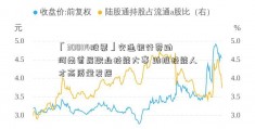 「300114股票」交通银行赞助河南首届职业技能大赛 助推技能人才高质量发展