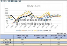 000520重组慈善币是不是资金盘（全球AOT慈善币老板是谁）