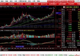 「瑞银投资」A股三大指数集体下跌：创业板指跌逾3% 民航机场板块领涨