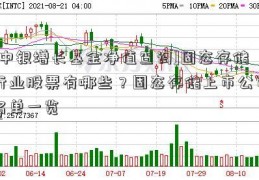 [中银增长基金净值查询]固态存储行业股票有哪些？固态存储上市公司名单一览