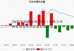 [金融界快赢数据]刚刚！政府工作报告现场传来这些重磅消息