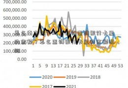 怎么南京银行网上银行查询银行卡里的余额？怎么查询银行卡里的余额明细