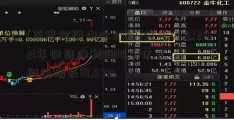 [百度金融中心理财]金山办公2021年归母净利润10.41亿元，同比增长18.57%