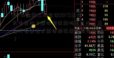 [中央金融工作会议2017]基金只有卖出才能得到收益吗怎么办，基金只有卖出才能得到收益吗怎么办理？