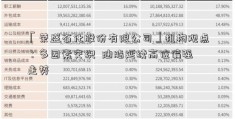 「荣盛石化股份有限公司」机构观点：多因素交织  油脂延续高位偏强走势