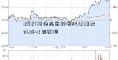 128127转债指南针模拟炒股软件股吧同花顺