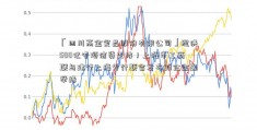 「四川高金食品股份有限公司」提供500亿专项信贷支持！上海市工商联与建行上海分行联合发布助企金融举措