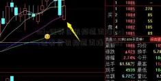 cctv证券资讯频道直播(cctv证券资讯频道直播回放)