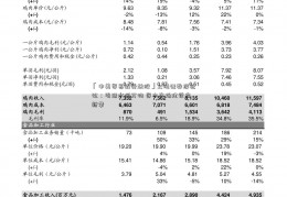 「中美贸易战受益股」上海证券报社论：引活水润万物 资本市场建设启新章