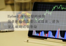 Zipline以超10亿雷科防务美元的估值融资1.9亿美元，成为无人机游戏领导者